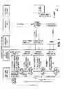 Fig. 02 - Transactional and non-transactional data for maintaining session state