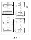 Fig. 02 - Method and system for changing execution environments during application execution