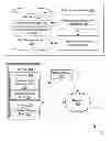 Fig. 01 - Resource demand-based network page generation