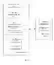Fig. 04 - METHOD AND SYSTEM FOR ACCESSING MICRO-BLOG ALBUM AND MICRO-BLOG CLIENT