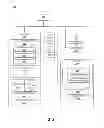 Fig. 03 - Real-time, customized embedding of specific content into local webserver pages