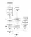 Fig. 05 - Real-time, customized embedding of specific content into local webserver pages