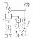 Fig. 03 - Peer-to-peer picture sharing using custom based rules for minimal power consumption and better user experience