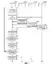 Fig. 06 - Peer-to-peer picture sharing using custom based rules for minimal power consumption and better user experience
