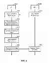 Fig. 09 - Peer-to-peer picture sharing using custom based rules for minimal power consumption and better user experience