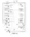 Fig. 09 - METHOD AND SYSTEM FOR CONTENT MANAGEMENT OF SOCIAL NETWORKING DATA