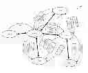 Fig. 01 - Electronic content sharing