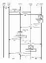 Fig. 07 - Electronic content sharing