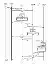 Fig. 08 - Electronic content sharing