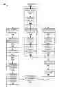 Fig. 01 - SHARING CONTENT IN SOCIAL NETWORKS