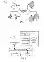 Fig. 02 - SHARING CONTENT IN SOCIAL NETWORKS