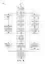 Fig. 09 - SHARING CONTENT IN SOCIAL NETWORKS
