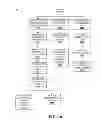 Fig. 12 - SHARING CONTENT IN SOCIAL NETWORKS