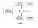 Fig. 31 - SHARING CONTENT IN SOCIAL NETWORKS