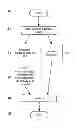 Fig. 01 - Main electronic device for communicating within a network and method for operating a main electronic device for communicating within the network