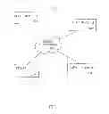 Fig. 03 - Preventing redirection loops during collaborative web browsing