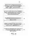 Fig. 05 - Method and system for attaching scanned documents to email replies via a mobile communications device