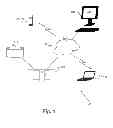 Fig. 02 - PRODUCTIVITY SYSTEM WITH EVENT-DRIVEN COMMUNICATIONS MANAGER, METHOD AND PROGRAM PRODUCT THEREFOR