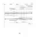 Fig. 02 - Method and Apparatus for Intercarrier Chat Message Blacklist and Whitelist