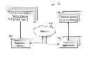 Fig. 01 - Appointment negotiation systems and methods