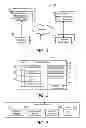 Fig. 02 - Appointment negotiation systems and methods