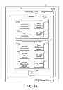 Fig. 07 - Appointment negotiation systems and methods