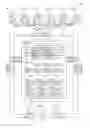 Fig. 01 - Delivering messages from message sources to subscribing recipients