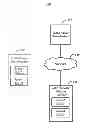 Fig. 01 - Trusted e-mail communication in a multi-tenant environment