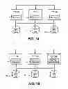 Fig. 02 - Resource arbitration for shared-write access via persistent reservation