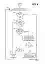 Fig. 06 - Resource arbitration for shared-write access via persistent reservation