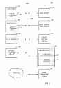 Fig. 06 - Storage resource provisioning for a test framework
