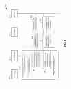 Fig. 04 - CONTEXT-RICH COMMUNICATION BETWEEN A DEVICE AND A VEHICLE