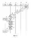Fig. 03 - METHOD AND APPARATUS FOR SYNCHRONIZING ADDRESS BOOK IN MOBILE TERMINAL AND SERVER