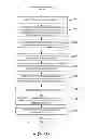 Fig. 20 - Information processing apparatus, information processing method, information processing program and recording medium recording information processing program therein