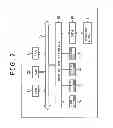 Fig. 03 - INFORMATION PROCESSING DEVICE, INFORMATION PROCESSING METHOD, AND INFORMATION PROCESSING SYSTEM