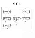 Fig. 04 - INFORMATION PROCESSING DEVICE, INFORMATION PROCESSING METHOD, AND INFORMATION PROCESSING SYSTEM