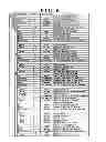 Fig. 07 - INFORMATION PROCESSING DEVICE, INFORMATION PROCESSING METHOD, AND INFORMATION PROCESSING SYSTEM