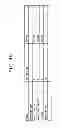 Fig. 41 - INFORMATION PROCESSING DEVICE, INFORMATION PROCESSING METHOD, AND INFORMATION PROCESSING SYSTEM