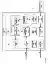 Fig. 09 - Dynamically generating application-layer traffic optimization protocol maps