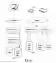 Fig. 07 - NETWORKING AS A SERVICE