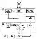 Fig. 01 - CONFIGURATION RECOMMENDATION FOR A HOME DEVICE