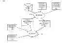 Fig. 01 - Dynamic generation of policy enforcement rules and actions from policy attachment semantics