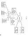 Fig. 02 - Dynamic generation of policy enforcement rules and actions from policy attachment semantics