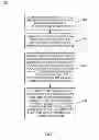 Fig. 07 - Dynamic generation of policy enforcement rules and actions from policy attachment semantics