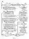 Fig. 08 - Dynamic generation of policy enforcement rules and actions from policy attachment semantics