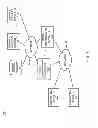Fig. 02 - POLICY ASSERTION LINKING TO PROCESSING RULE CONTEXTS FOR POLICY ENFORCEMENT