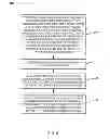 Fig. 06 - POLICY ASSERTION LINKING TO PROCESSING RULE CONTEXTS FOR POLICY ENFORCEMENT