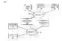 Fig. 01 - Dynamic generation of policy enforcement rules and actions from policy attachment semantics