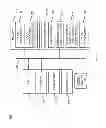 Fig. 03 - Dynamic generation of policy enforcement rules and actions from policy attachment semantics