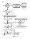 Fig. 09 - Dynamic generation of policy enforcement rules and actions from policy attachment semantics